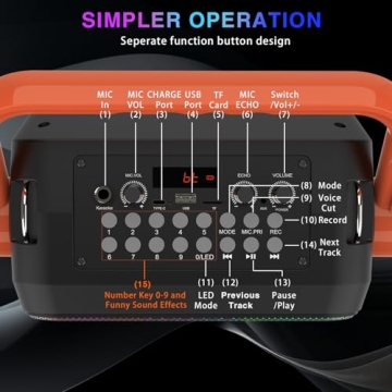 DFTRT Karaoke Machine with Two Wireless Microphones, Portable Bluetooth Speaker with Strobe Lights, Karaoke Machine for Adults & Kids, Karaoke Speaker Supports TF Card/USB, AUX in, FM, REC,TWS