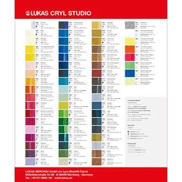 Lukas CRYL Cerulean Blue Acrylic Paint - 500 ml Artist Paint