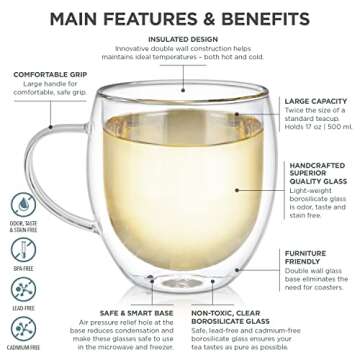 Teabloom Oversized Insulated Borosilicate Glass Mugs (17 oz / 500 ml) – Set Includes 2 Mugs + 2 Blooming Teas – Premium Quality Microwave Safe Glasses