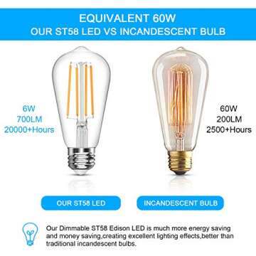 LANGREE Vintage LED Edison Bulb, 6W, Equivalent 60W, Soft White 2700k, Non-Dimmable Led Filament Light Bulb, E26 Base, High CRI 95+ Eye Protection, Clear Glass for Home Kitchen, Pack of 5