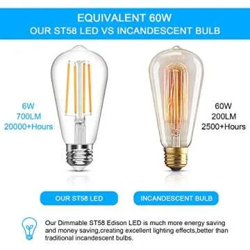 LANGREE Vintage LED Edison Bulb, 6W, Equivalent 60W, Soft White 2700k, Non-Dimmable Led Filament Light Bulb, E26 Base, High CRI 95+ Eye Protection, Clear Glass for Home Kitchen, Pack of 5