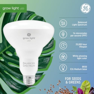 GE Full Spectrum LED Grow Lights for Indoor Plants