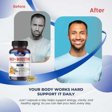 NAD+ Supplement with Nicotinamide Riboside & Resveratrol