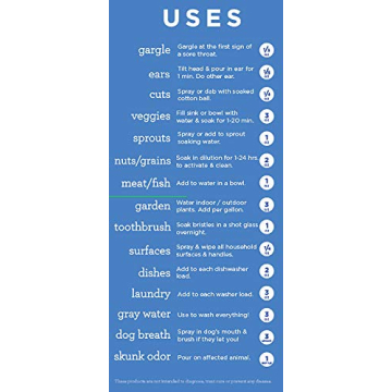 Essential Oxygen Hydrogen Peroxide, Eco-Friendly Cleaner, 8 + 32 fl oz