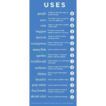 Essential Oxygen Hydrogen Peroxide, Eco-Friendly Cleaner, 8 + 32 fl oz