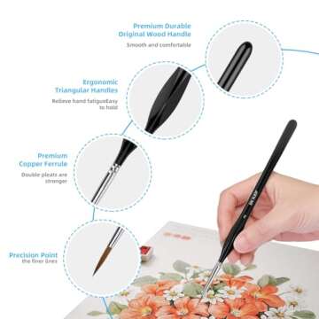 Detail Paint Brushes Set for Tiny Tip Acrylic and Watercolor Painting - Professional Artist Supplies for Warhammer 40k Miniatures and Face Sculpting - Ultra Thin, Extra Fine