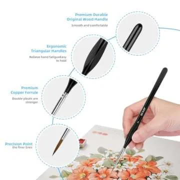 Detail Paint Brushes Set for Tiny Tip Acrylic and Watercolor Painting - Professional Artist Supplies for Warhammer 40k Miniatures and Face Sculpting - Ultra Thin, Extra Fine