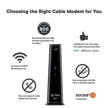ARRIS Surfboard SBG8300 Renewed Cable Modem Router