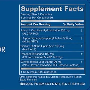 Thrivous Alpha Neuroprotector: Advanced Nootropic for Brain Health