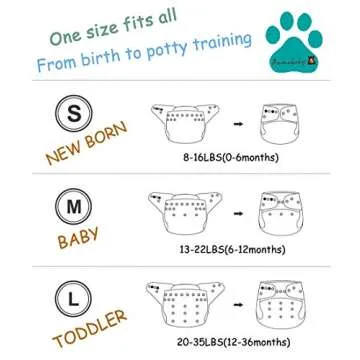 Anmababy Adjustable Cloth Diapers 4 Pack - Reusable & Waterproof