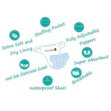 Anmababy Adjustable Cloth Diapers 4 Pack - Reusable & Waterproof