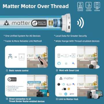 SmartWings Motorized Blinds | 100% Blackout & Smart Home Compatible