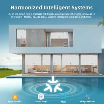 SmartWings Motorized Blinds | 100% Blackout & Smart Home Compatible