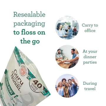 GuruNanda 2 in 1 Dental Floss Picks - Non-Slip Grip Handle, Slide Easy, No Break or Shred Flosser - Complete Oral Care with Interdental Pick for Healthy Teeth & Gums - Mint Flavor, 40 Count (1 Pack)