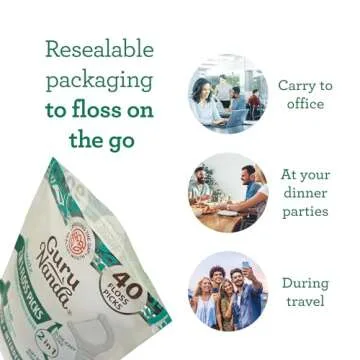 GuruNanda 2 in 1 Dental Floss Picks - Non-Slip Grip Handle, Slide Easy, No Break or Shred Flosser - Complete Oral Care with Interdental Pick for Healthy Teeth & Gums - Mint Flavor, 40 Count (1 Pack)
