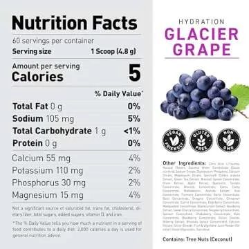 Kaged Electrolyte Hydration Powder | Hydracharge Glacier Grape | Sports Drink for Men and Women | Pre, Post, Intra Workout Supplement | 60 Servings