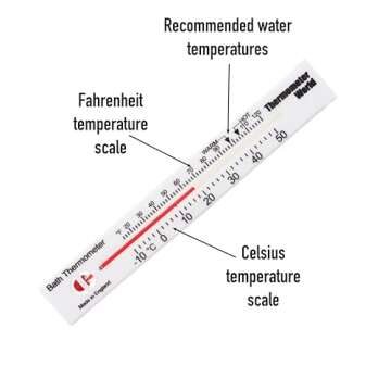 Baby Bath Thermometer - Easy to Use, Measures Water Temperature for Baby Safety
