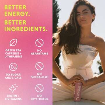 GORGIE Sugar Free Natural Energy Drinks Variety Pack