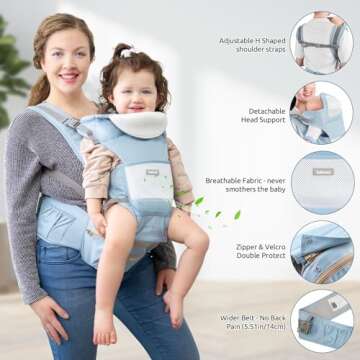 Safotad Baby Carrier with Hip Seat,Ergonomic M Position 6in1 Baby Carrier Newborn to Toddler,Head Support and Breathable Mesh Newborn Carrier,Adjustable Baby Holder Carrier for Dad&Mom-Blue