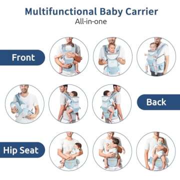 Safotad Baby Carrier with Hip Seat,Ergonomic M Position 6in1 Baby Carrier Newborn to Toddler,Head Support and Breathable Mesh Newborn Carrier,Adjustable Baby Holder Carrier for Dad&Mom-Blue
