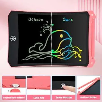 LCD Writing Tablet for Kids | Pack of 2 Creative Doodle Pads