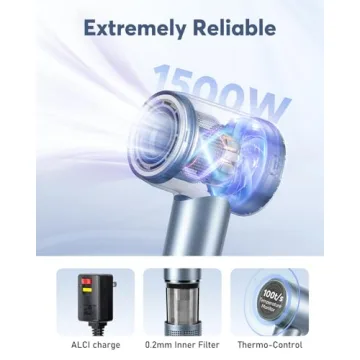 Bopcal Ionic Hair Dryer for Fast, Frizz-Free Styles