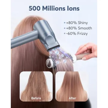 Bopcal Ionic Hair Dryer for Fast, Frizz-Free Styles