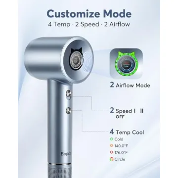 Bopcal Ionic Hair Dryer for Fast, Frizz-Free Styles