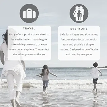 Zoe Organics Nipple Balm for Nursing Comfort and Care