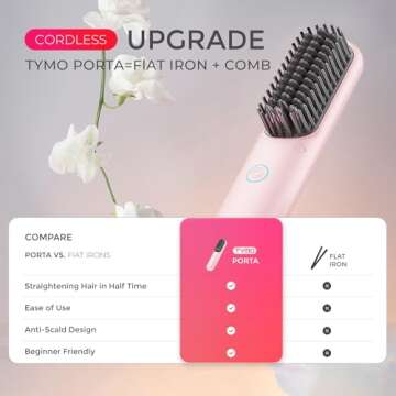 TYMO Portable Cordless Hair Straightener Brush for Women