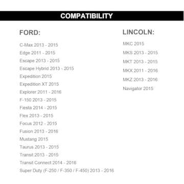 2024 Latest Version A15 Navigation SD Card Fits Ford/Lincoln Updated A15 USA Canada GM5T-19H449-AJ