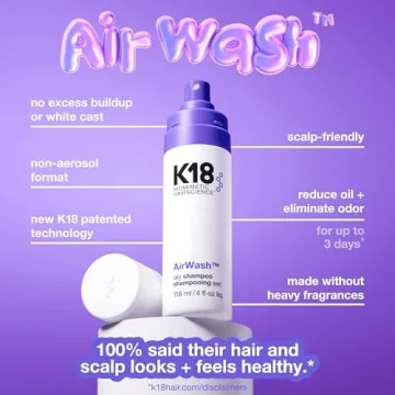 K18 AirWash Dry Shampoo for Clean, Fresh Hair