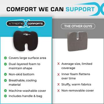 Xtreme Comforts Seat Cushion for Office & Car Support