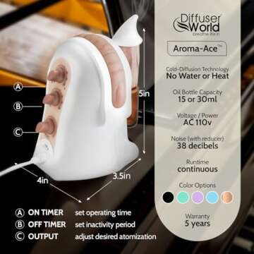 Waterless Aroma Diffuser for Essential Oils - USA Made