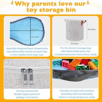 SAM AND MABEL XXL Toy Storage Organizer with Play Mat – 15" x 15" x 16" Storage Bin for Kids Playroom, Foldable Fabric Bag and Basket for Nursery (Gray)