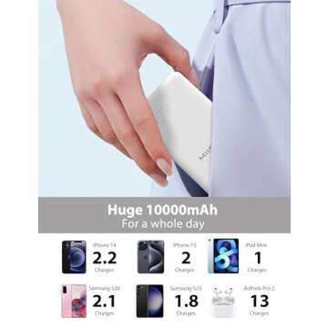 miisso 10000mAh Slim Portable Charger with Built in Cable, Power Bank Travel Charger External Battery Pack for Phone, 4 Output USB Type C Cord Clutch Charger Compatible with iPhone, White