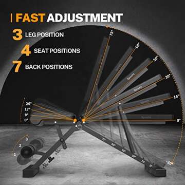 SpoxFit Adjustable Weight Bench, Full Body Workout Bench for Home Gym, Multi-Purpose Small Lightweight Bench Set with Exercise Accessories, 5 Sec Quick Folding Bench, Super Easy Assembly