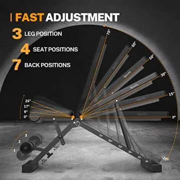 SpoxFit Adjustable Weight Bench for Home Gym Workouts