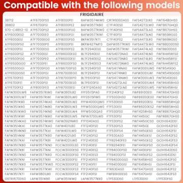 Upgraded 131763256 131763202 Washer Door Lock Switch with 131763310 Door Strike by Puxyblue Fit for Electrolux Frigidaire Kenmore Washers - Replaces 131269400 131763200 4547033 AP6285657 EAP2367737