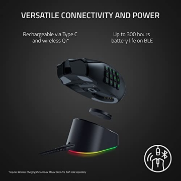 Razer Naga V2 Pro Wireless Gaming Mouse - Perfect for Gamers