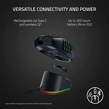 Razer Naga V2 Pro Wireless Gaming Mouse - Perfect for Gamers