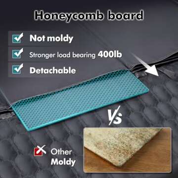 Chumajor Back Seat Extender for Dogs - Sturdy & Waterproof