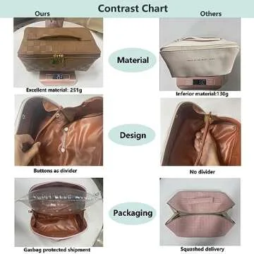 MINGRI Large Capacity Travel Cosmetic Bag for Women,Portable PU Leather Checkered Makeup Bag Water Resistant,Flat Open Multifunctional Storage Toiletry Bag with Divider and Handle (Brown)