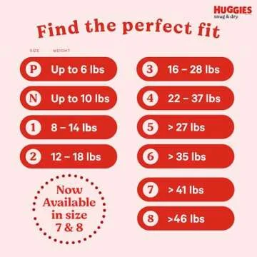 Huggies Size 1 Diapers, Snug & Dry Newborn Diapers, Size 1 (8-14 lbs), 38 Count, Packaging May Vary