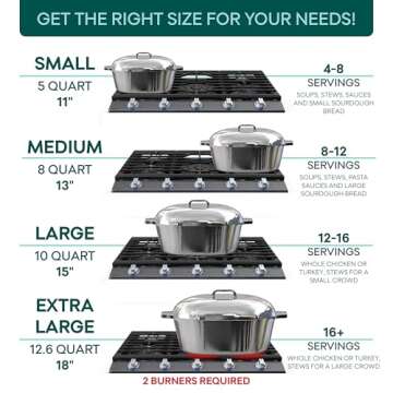 Magnaware Cast Aluminum Dutch Oven - 5 Quart Oval Lightweight Pot for Cajun Cooking, Bread Baking & ...