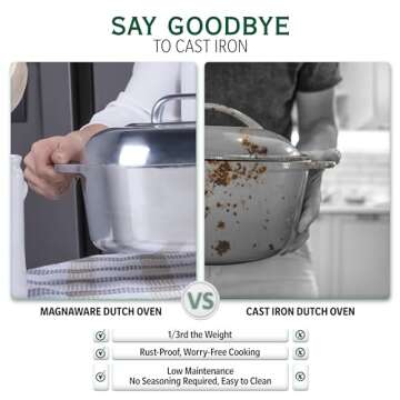 Magnaware Cast Aluminum Dutch Oven - Lightweight & Versatile