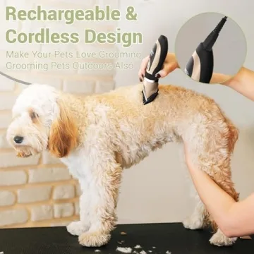 Ceenwes Low Noise Pet Grooming Clippers for Dogs & Cats