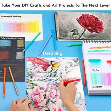 KALOUR Professional Colored Pencils,Set of 300 Colors,Artists Soft Core with Vibrant Color,Ideal for Drawing Sketching Shading,Coloring Pencils for Adults Artists Beginners