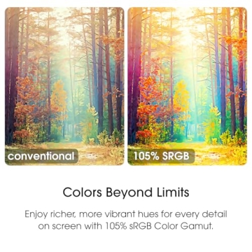 Sceptre 22-Inch Gaming Monitor with 144Hz Refresh Rate and Speakers