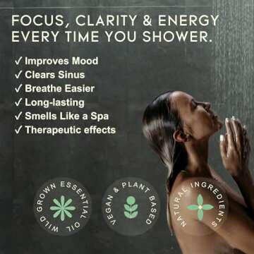 Kalpa Eucalyptus Shower Steamers Aromatherapy Essential Oil Blend for Clarity, Energy & Focus | Added Menthol for Sinus Clearing | Natural, Strong & Long Lasting | 7 Steamers